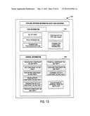 METHOD AND SYSTEM TO AUTOMATICALLY QUALIFY A PARTY TO PARTICIPATE WITHIN A     NETWORK-BASED COMMERCE TRANSACTION diagram and image