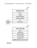 METHOD AND SYSTEM TO AUTOMATICALLY QUALIFY A PARTY TO PARTICIPATE WITHIN A     NETWORK-BASED COMMERCE TRANSACTION diagram and image