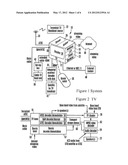 COORDINATING LICENSE ACTIVATION OF LICENSABLE AUDIO VIDEO (AV) DEVICE     COMPONENTS BETWEEN CONTRACT MANUFACTURER AND BRAND MANUFACTURER diagram and image