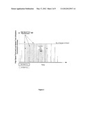 SYSTEM AND METHOD FOR VARIABLE TIME-BASED LICENSING diagram and image