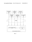 SERVICE MANAGEMENT PLATFORM FOR FLEET OF ASSETS diagram and image