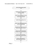 SERVICE MANAGEMENT PLATFORM FOR FLEET OF ASSETS diagram and image