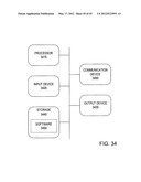 SERVICE MANAGEMENT PLATFORM FOR FLEET OF ASSETS diagram and image