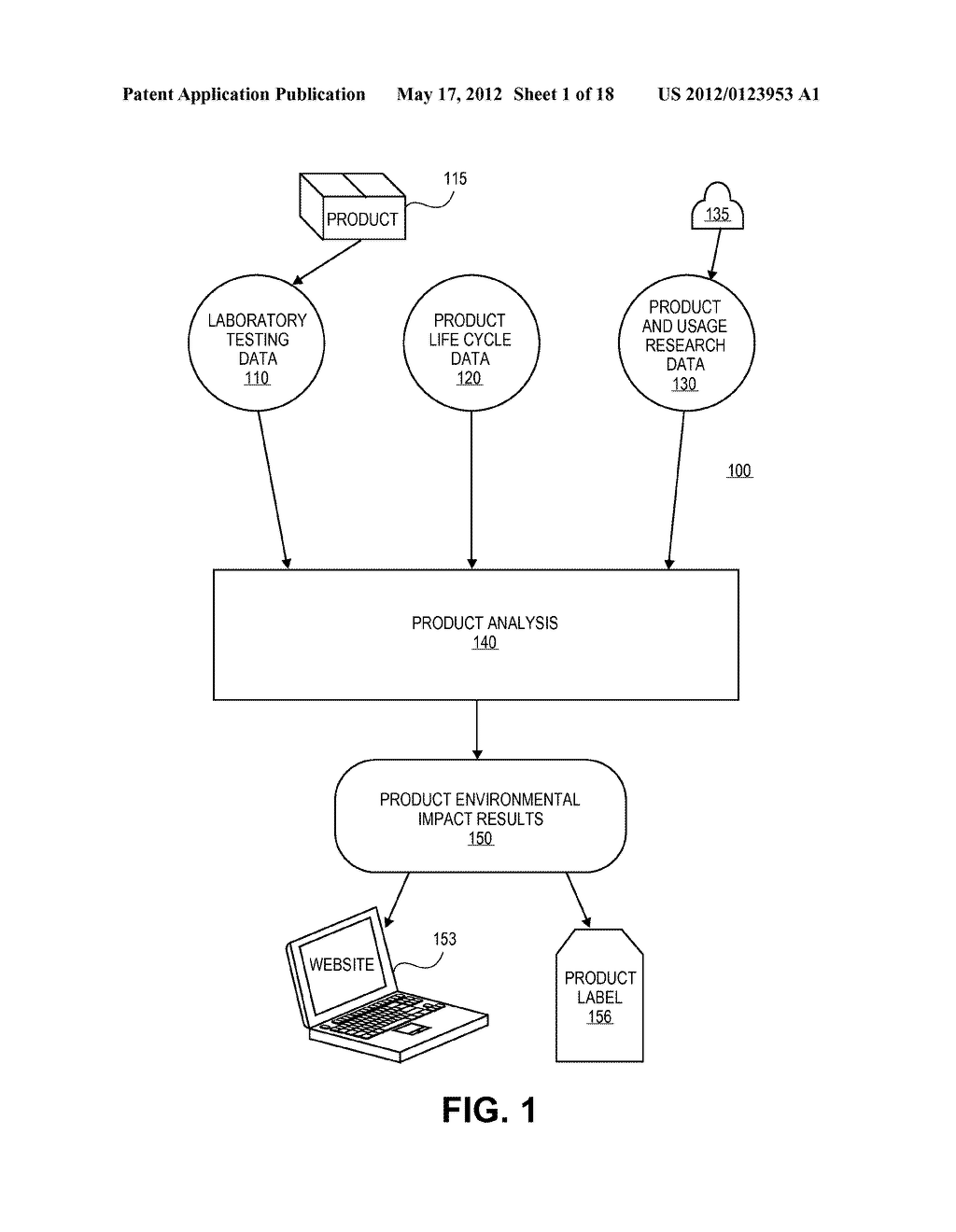 METHODS AND SYSTEMS FOR ASSESSING THE ENVIRONMENTAL IMPACT OF A PRODUCT - diagram, schematic, and image 02