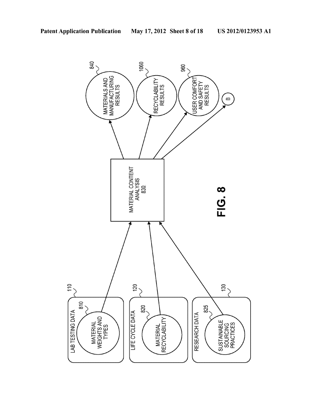 METHODS AND SYSTEMS FOR ASSESSING THE ENVIRONMENTAL IMPACT OF A PRODUCT - diagram, schematic, and image 09