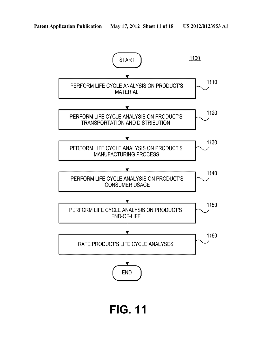 METHODS AND SYSTEMS FOR ASSESSING THE ENVIRONMENTAL IMPACT OF A PRODUCT - diagram, schematic, and image 12