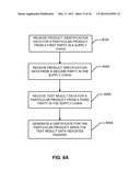 PRODUCT CERTIFICATION SYSTEM AND METHOD diagram and image