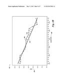 MARKET  FORECASTING diagram and image