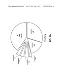 MULTIDIRECTIONAL DISTRIBUTED RECURSIVE PORTFOLIO ALLOCATION diagram and image