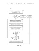 POWER CONSUMPTION COMPLIANCE MONITORING SYSTEM AND METHOD diagram and image