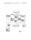 TRANSACTION LOG MANAGEMENT diagram and image