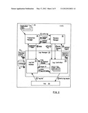 TRANSACTION LOG MANAGEMENT diagram and image