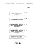 SYSTEM AND METHOD FOR CONCEPT VISUALIZATION diagram and image
