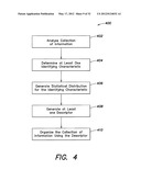 SYSTEM AND METHOD FOR CONCEPT VISUALIZATION diagram and image