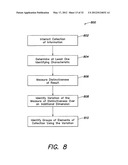 SYSTEM AND METHOD FOR CONCEPT VISUALIZATION diagram and image