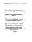 APPARATUS AND METHOD FOR MOBILE SEARCH BASED ON SEARCH TRIGGERS diagram and image