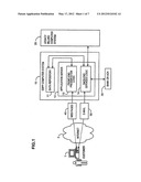 METHOD FOR LOADING LARGE XML DOUCMENTS ON DEMAND diagram and image