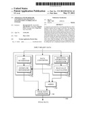 APPARATUS AND METHOD FOR CONVERTING DATA BETWEEN A FLOATING-POINT NUMBER     AND AN INTEGER diagram and image