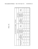 APPARATUS AND METHOD FOR CONVERTING DATA BETWEEN A FLOATING-POINT NUMBER     AND AN INTEGER diagram and image