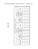 APPARATUS AND METHOD FOR CONVERTING DATA BETWEEN A FLOATING-POINT NUMBER     AND AN INTEGER diagram and image