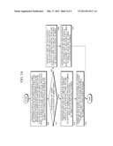 FUSED MULTIPLY-ADD APPARATUS AND METHOD diagram and image