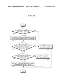 FUSED MULTIPLY-ADD APPARATUS AND METHOD diagram and image