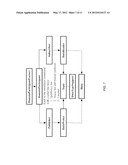 TCP/IP ON-TIME SYSTEM diagram and image