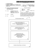 SYSTEMS AND METHODS FOR BUSINESS NETWORK MANAGEMENT DISCOVERY AND     CONSOLIDATION diagram and image