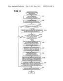 SERVICE PROCESSING APPARATUS, SERVICE PROCESSING SYSTEM AND COMPUTER     READABLE MEDIUM diagram and image