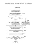 SERVICE PROCESSING APPARATUS, SERVICE PROCESSING SYSTEM AND COMPUTER     READABLE MEDIUM diagram and image