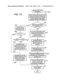 SERVICE PROCESSING APPARATUS, SERVICE PROCESSING SYSTEM AND COMPUTER     READABLE MEDIUM diagram and image