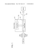 METHOD AND DEVICE FOR DATA PROCESSING IN A COMMUNICATION NETWORK diagram and image