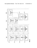 Evaluation Of Current Capacity Levels Of Resources In A Distributed     Computing System diagram and image