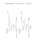 Evaluation Of Current Capacity Levels Of Resources In A Distributed     Computing System diagram and image