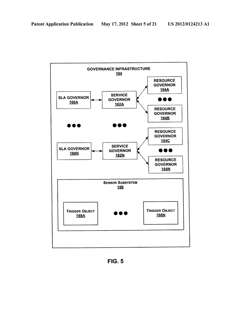 Evaluation Of Current Capacity Levels Of Resources In A Distributed     Computing System - diagram, schematic, and image 06