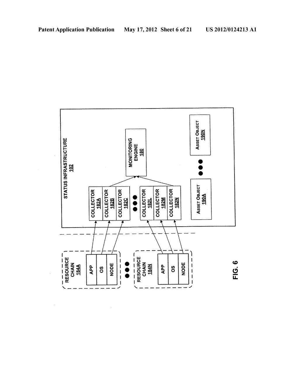 Evaluation Of Current Capacity Levels Of Resources In A Distributed     Computing System - diagram, schematic, and image 07