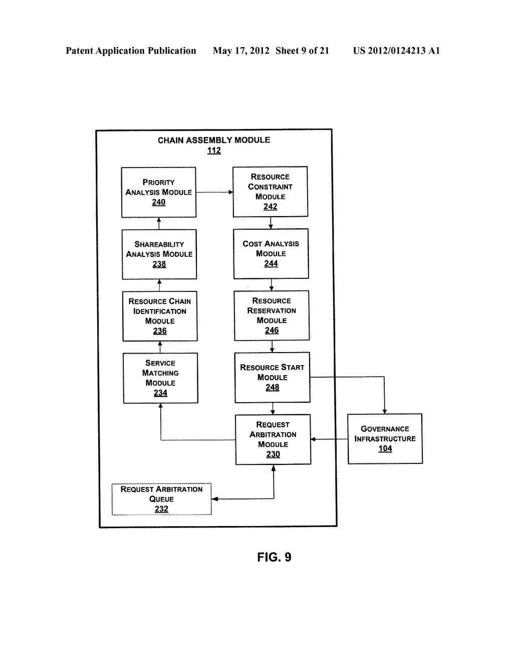 Evaluation Of Current Capacity Levels Of Resources In A Distributed     Computing System - diagram, schematic, and image 10