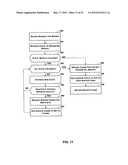 Evaluation Of Current Capacity Levels Of Resources In A Distributed     Computing System diagram and image