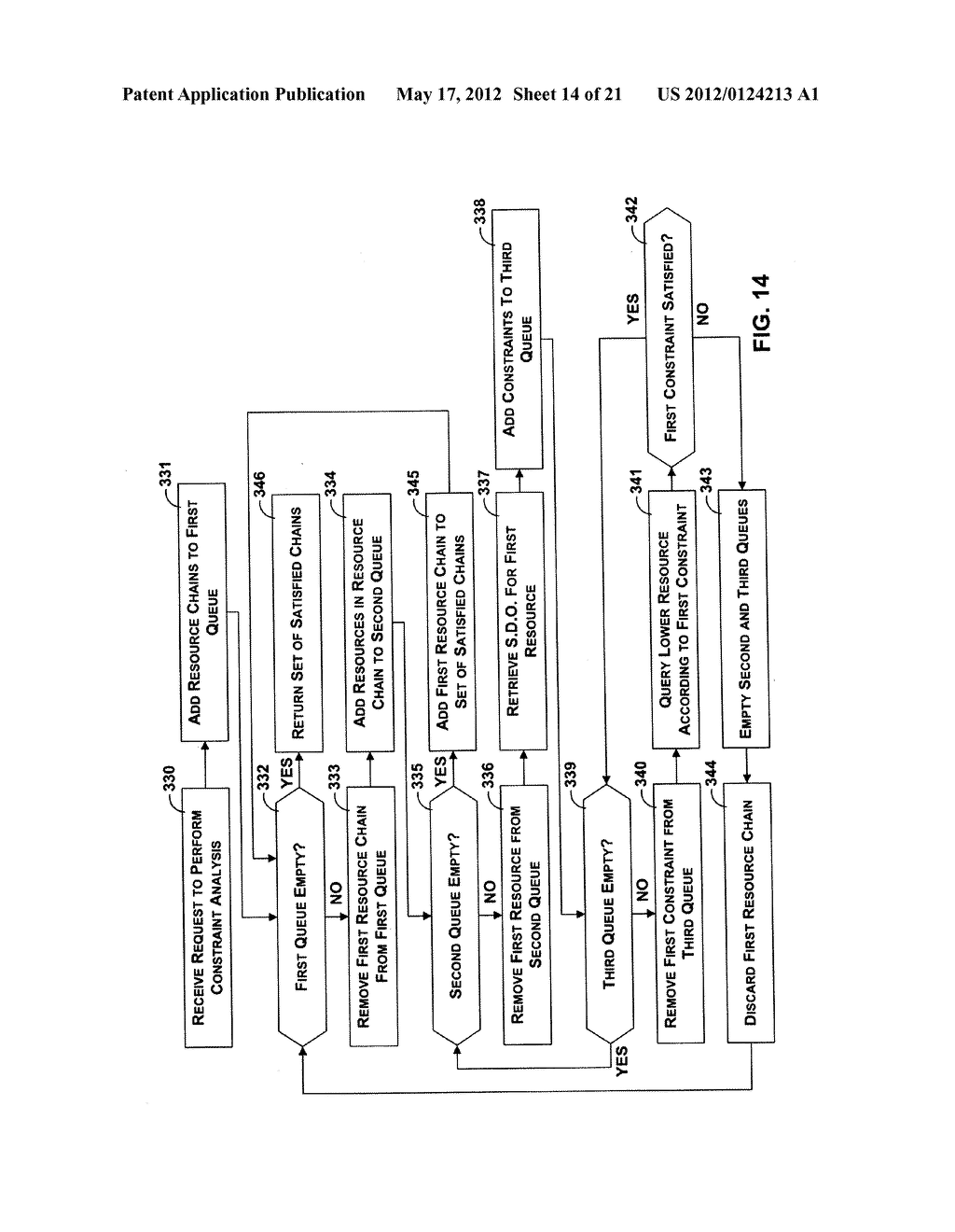 Evaluation Of Current Capacity Levels Of Resources In A Distributed     Computing System - diagram, schematic, and image 15