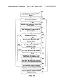 Evaluation Of Current Capacity Levels Of Resources In A Distributed     Computing System diagram and image