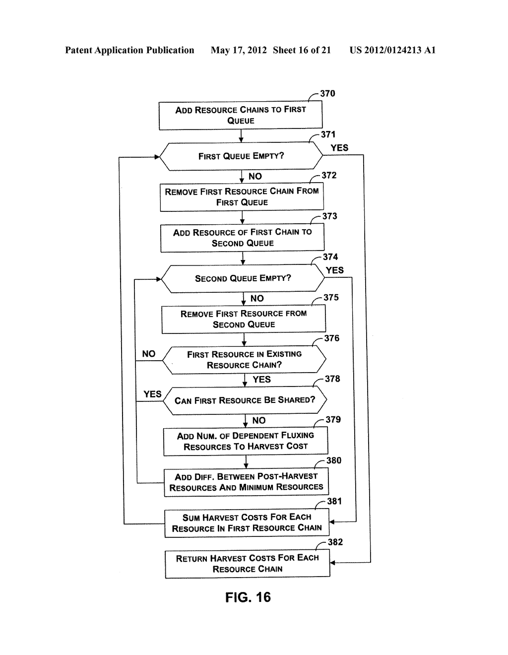 Evaluation Of Current Capacity Levels Of Resources In A Distributed     Computing System - diagram, schematic, and image 17