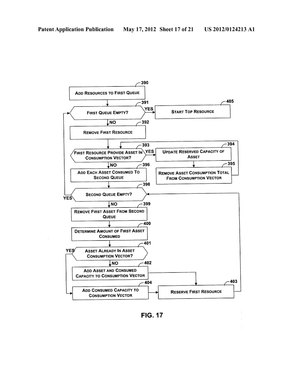 Evaluation Of Current Capacity Levels Of Resources In A Distributed     Computing System - diagram, schematic, and image 18