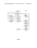 Evaluation Of Current Capacity Levels Of Resources In A Distributed     Computing System diagram and image