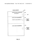 Evaluation Of Current Capacity Levels Of Resources In A Distributed     Computing System diagram and image