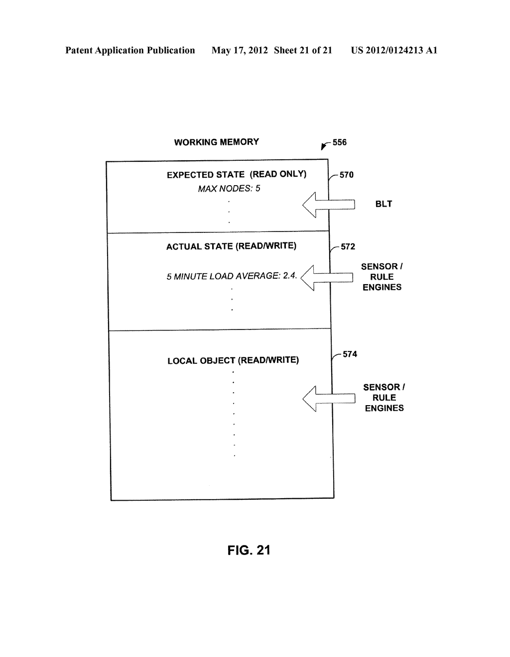 Evaluation Of Current Capacity Levels Of Resources In A Distributed     Computing System - diagram, schematic, and image 22