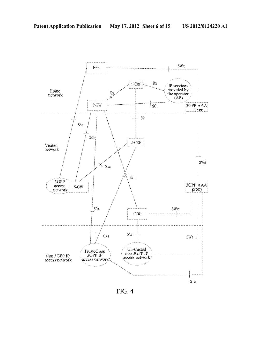 Method for Implementing Policy and Charging Control in a Roaming Scene - diagram, schematic, and image 07
