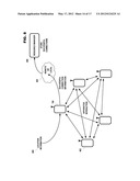 COGNITIVE CONNECTIVITY MANAGEMENT diagram and image