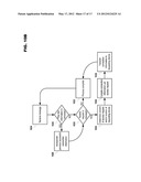 COGNITIVE CONNECTIVITY MANAGEMENT diagram and image