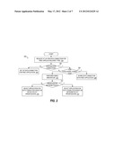 METHODS AND APPARATUS OF INTEGRATING DEVICE POLICY AND NETWORK POLICY FOR     ARBITRATION OF PACKET DATA APPLICATIONS diagram and image