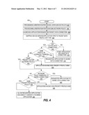 METHODS AND APPARATUS OF INTEGRATING DEVICE POLICY AND NETWORK POLICY FOR     ARBITRATION OF PACKET DATA APPLICATIONS diagram and image